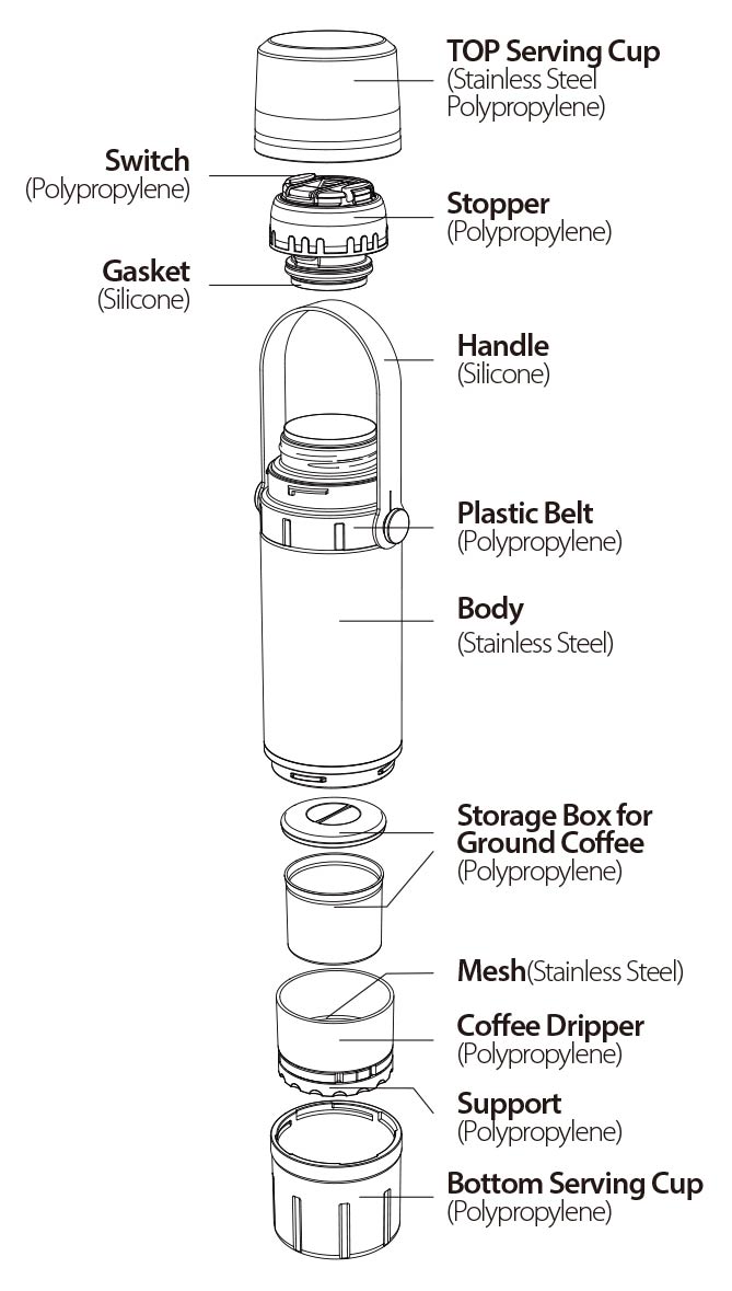 فلاسک و قهوه ساز کافه برند سانتکو kafe multi purpose bottle فروشگاه لوازم کوهنوردی ماکالو