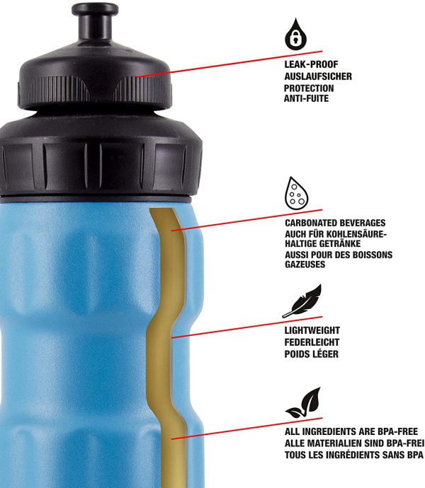 بطری ورزشی Sigg Water Bottle Sports 0.75L